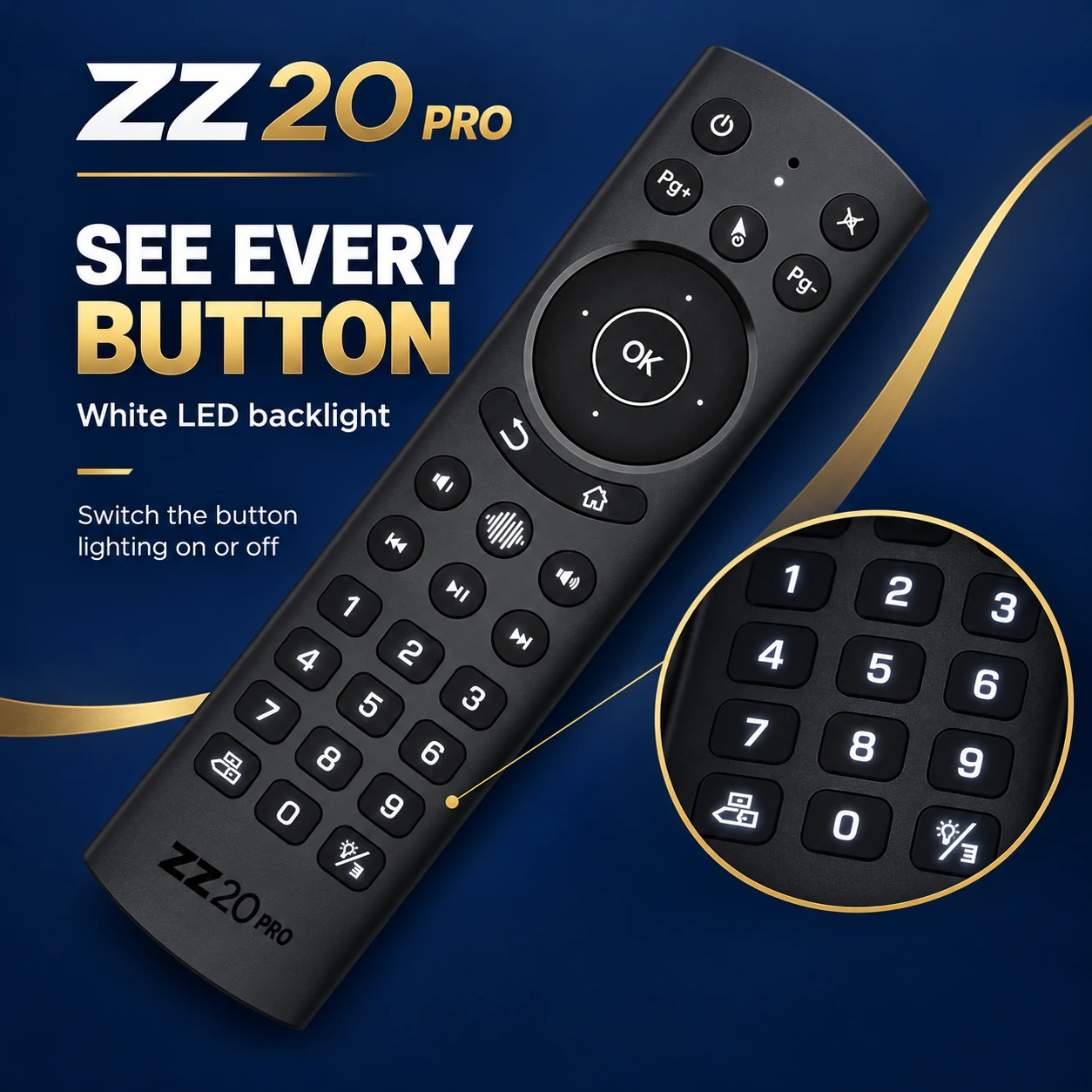 ZZ20 Pro white LED backlit keypad and close-up